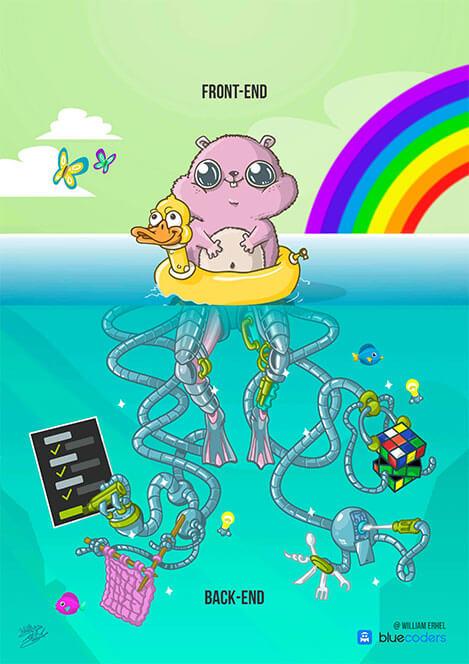 frontend_vs_backend_fructcode